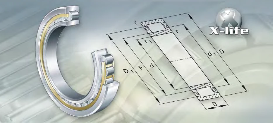 Available NU3188-M1 Single-Row Cylindrical Roller Bearing suppliers