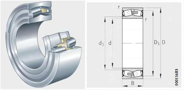 Available Z-528742.PRL Spherical Roller Bearing Used For Converter